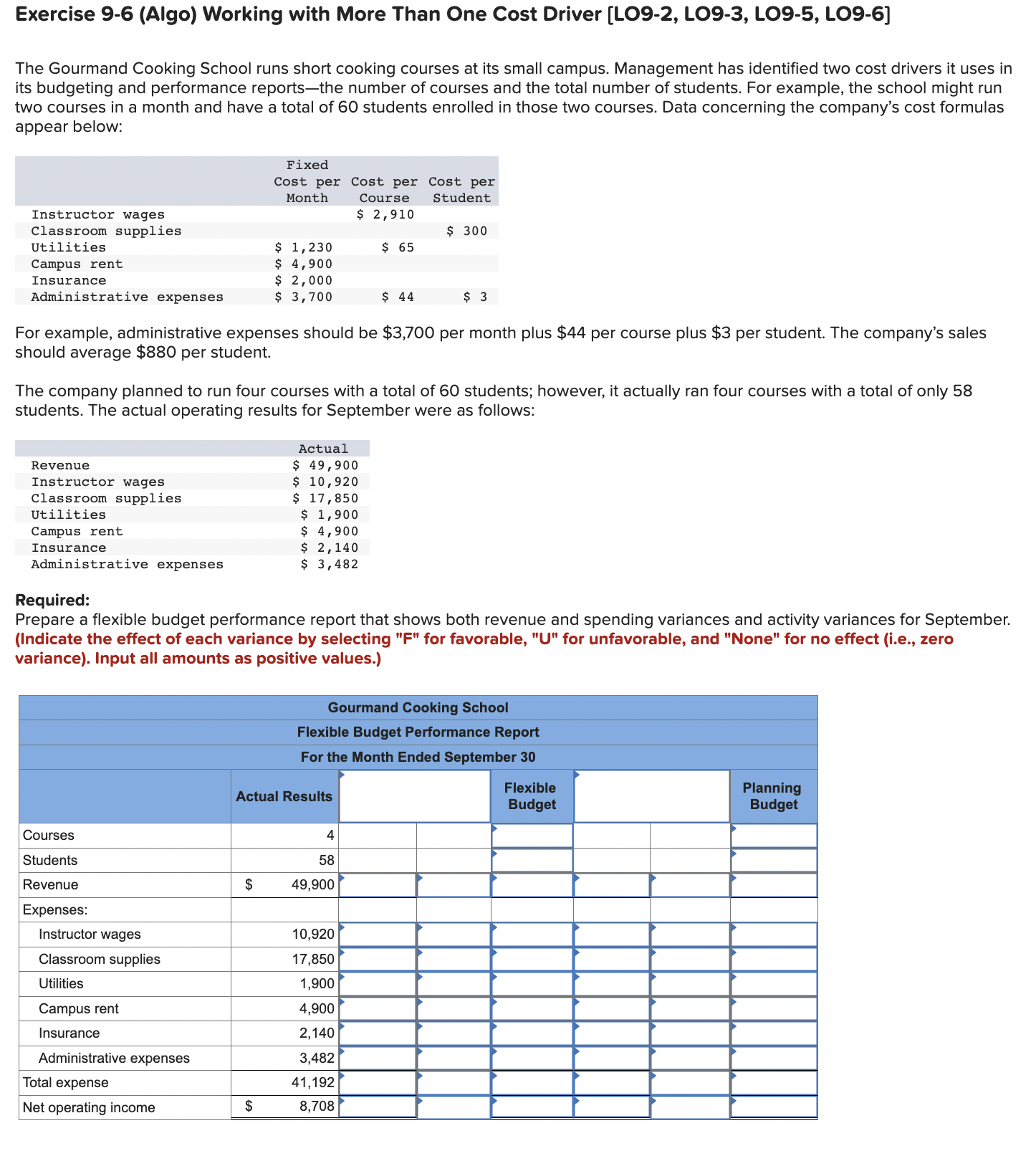 Exercise 9-6 (Algo) Working with More Than One Cost Driver [LO9-2, LO9-3,