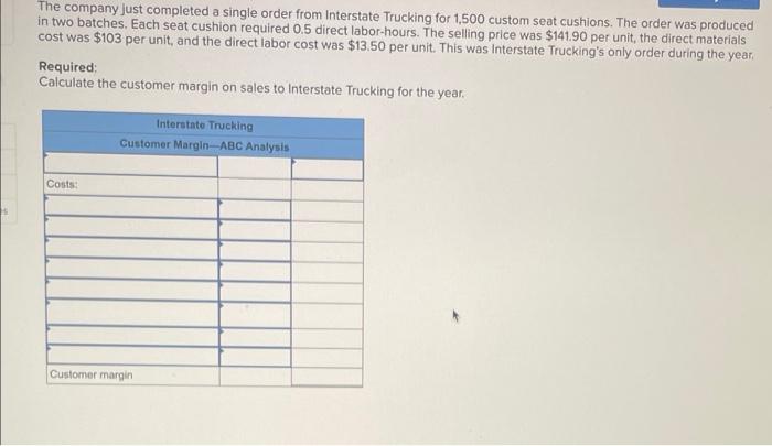 Incorporated, makes foam seat cushions for the automotive and aerospace industries. The