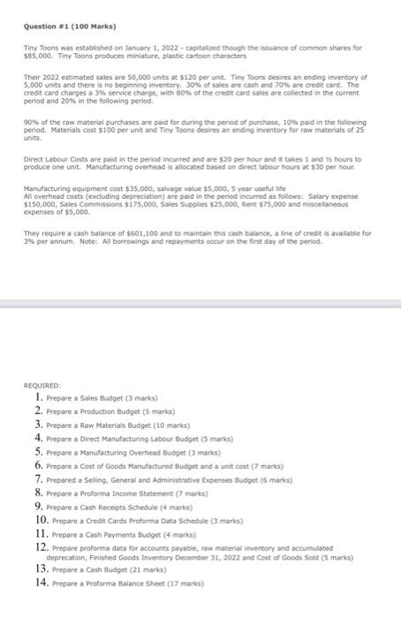 Question #1 (100 Marks) Tiny Toons was established on January 1, 2022-