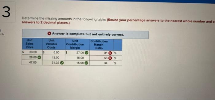 B 3 Determine the missing amounts in the following table: (Round your