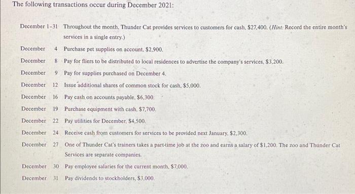 After the first 11 months of operations in 2021, Thunder Cat has
