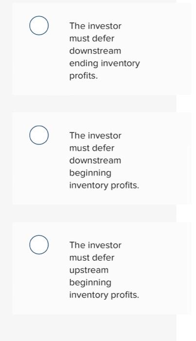 an investor uses the equity method? Multiple Choice The investee must defer