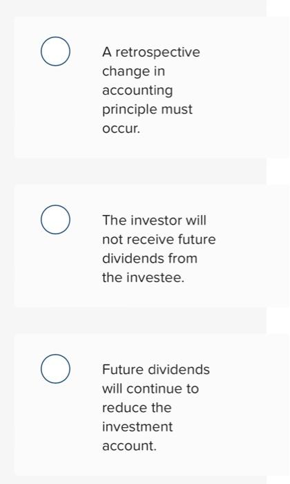 investment. The company sells shares and does not continue to have significant