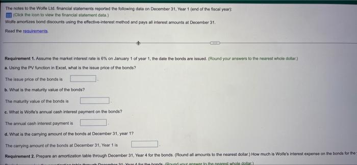 The notes to the Wolfe Ltd. financial statements reported the following data