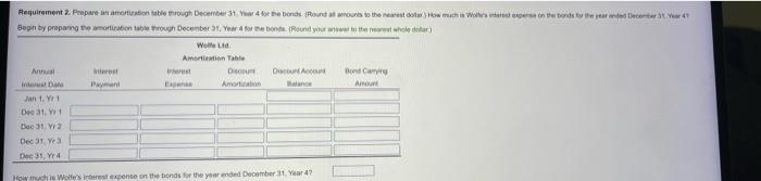 the requirements Requirement 1. Assume the market interest rate is 6% on