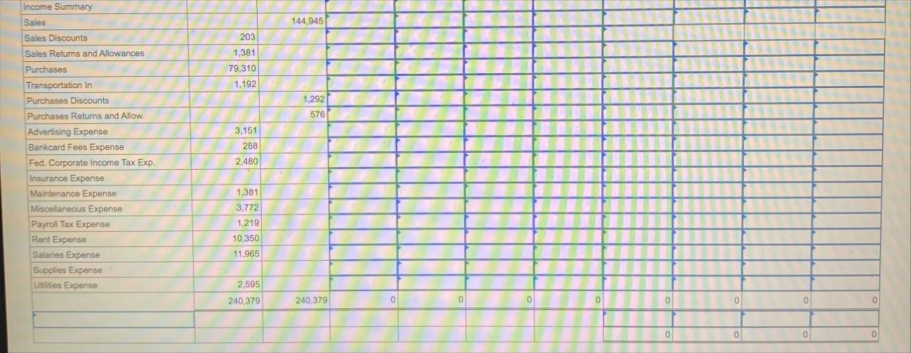 Prepare a ten-column work sheet for River's Edge Canoe & Kayak for