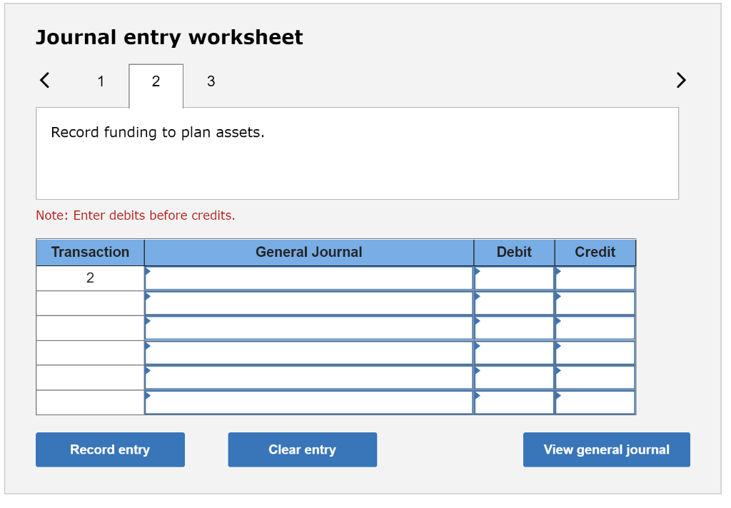 indicate the following changes in the PBO and plan assets of Lakeside
