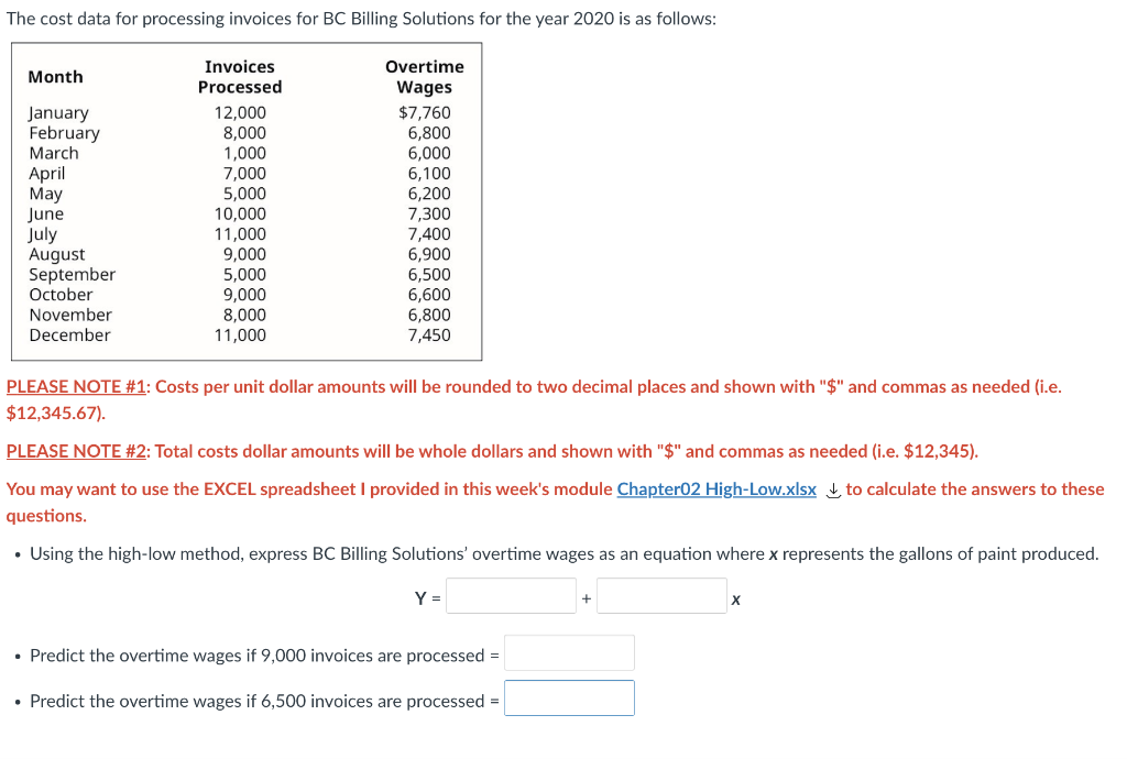 The cost data for processing invoices for BC Billing Solutions for the
