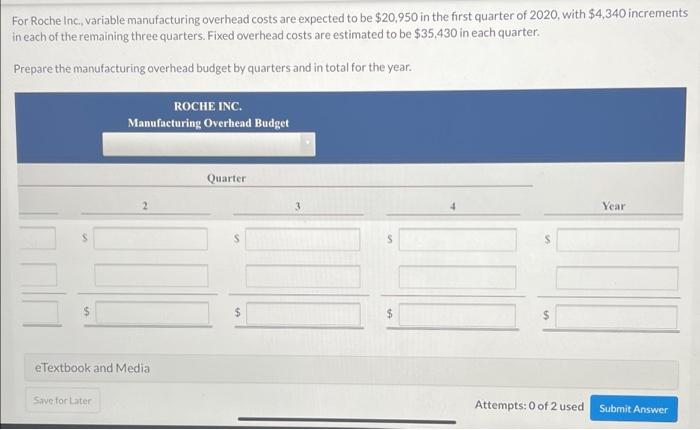 costs are expected to be $20,950 in the first quarter of 2020,