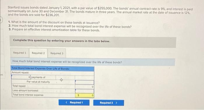 es Stanford issues bonds dated January 1, 2021, with a par value