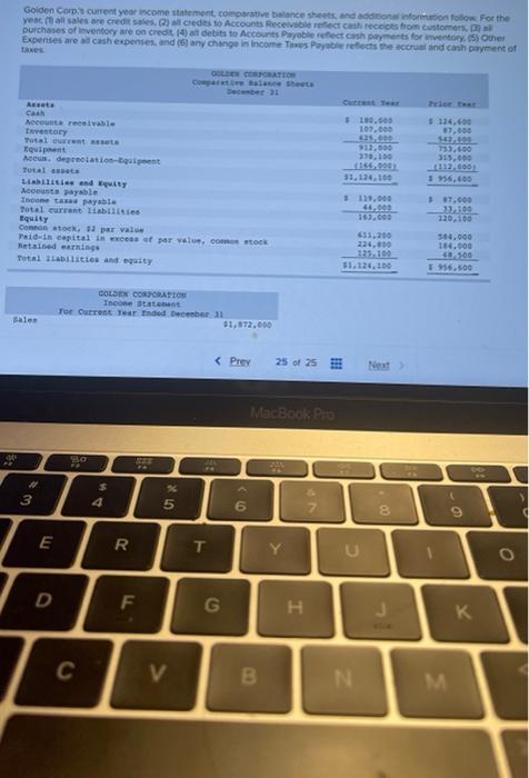 2 3 " Golden Corp.'s current year income statement, comparative balance sheets,