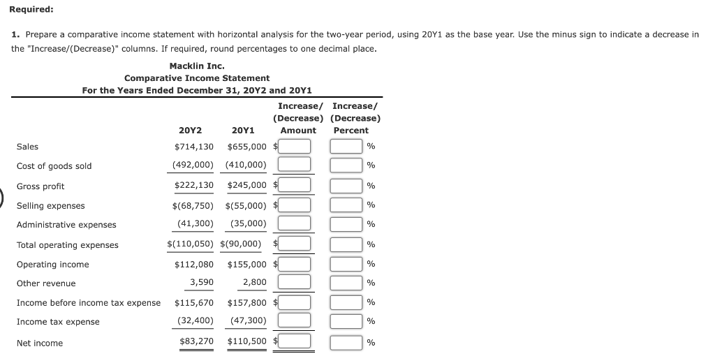 Required: 1. Prepare a comparative income statement with horizontal analysis for the
