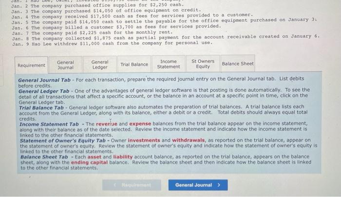 journal entries for each transaction and identify the financial statement impact of
