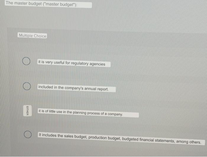 The master budget ("master budget"): Multiple Choice EITHER it is very useful