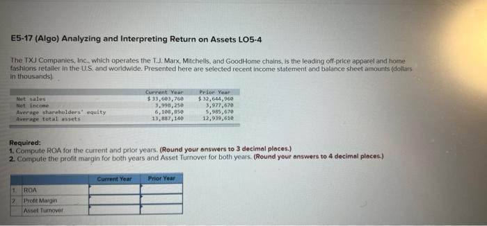 is the leading off-price apparel and home fashions retailer in the US.