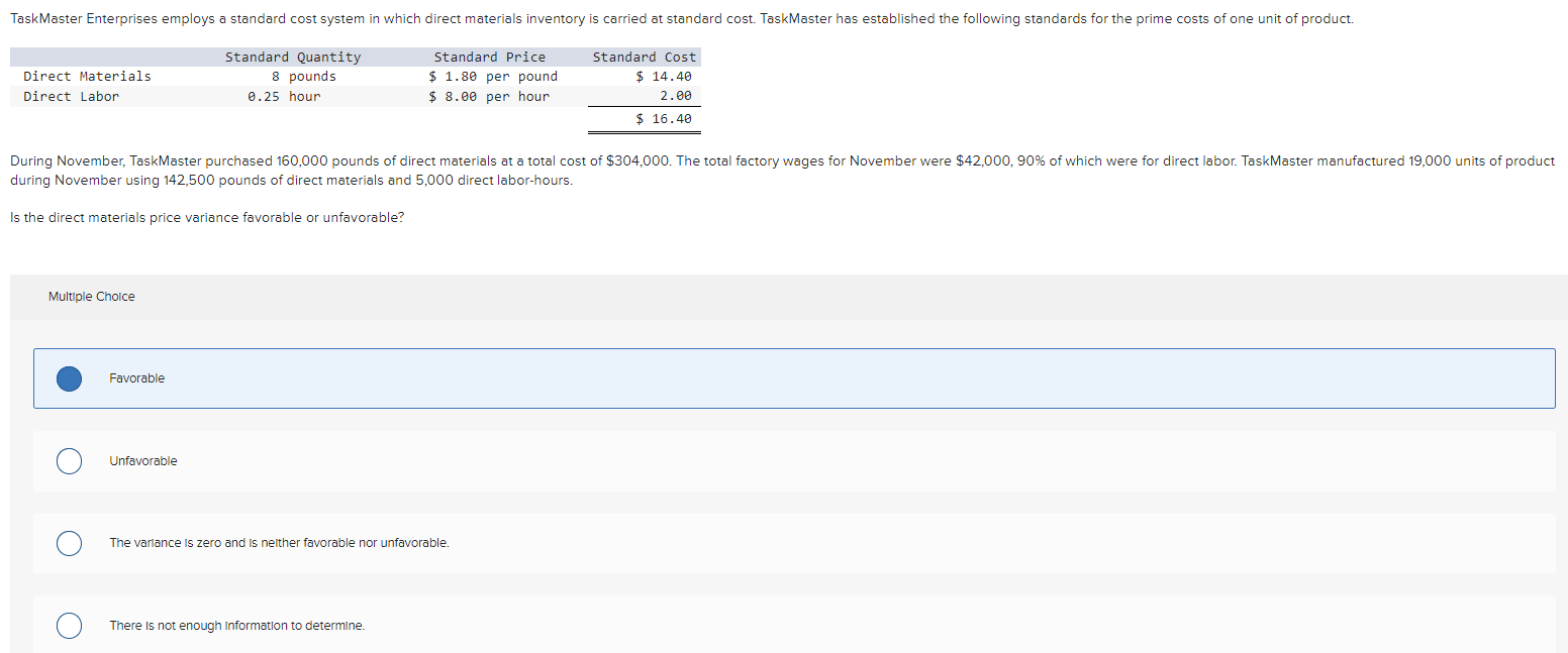 TaskMaster Enterprises employs a standard cost system in which direct materials inventory