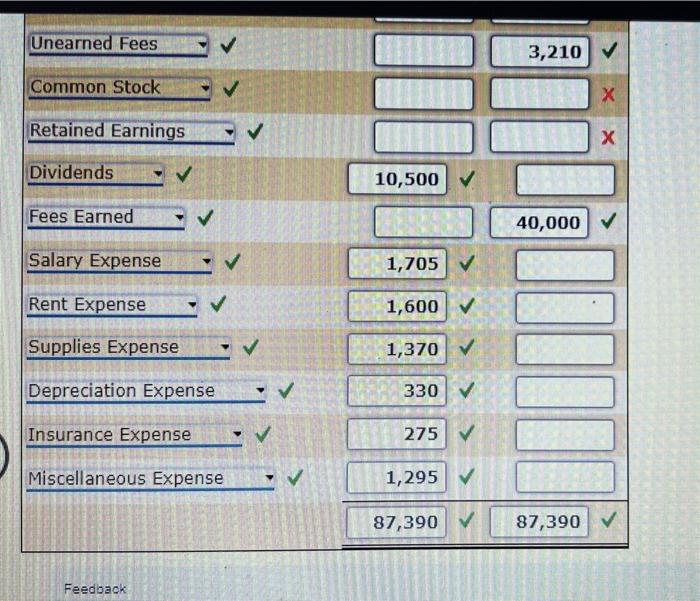 encompasses all of the elements learned in previous chapters. You can refer