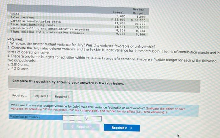 Units Sales revenue Variable manufacturing costs Fixed manufacturing costs Variable selling and