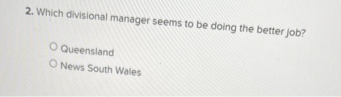 Exercise 12-2 Computing and Interpreting ROI (LO2 - CC4) Selected operating data
