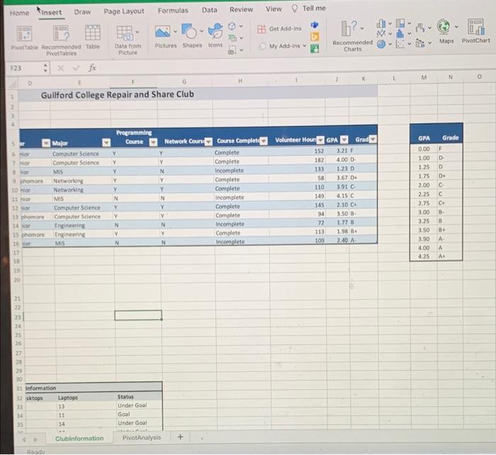 Add the Major and GPA fields to the FILTERS area (in that