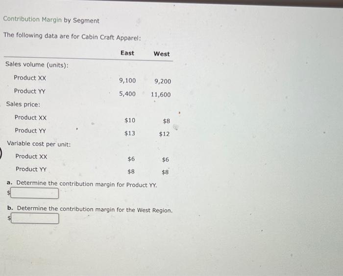 Contribution Margin by Segment The following data are for Cabin Craft Apparel: