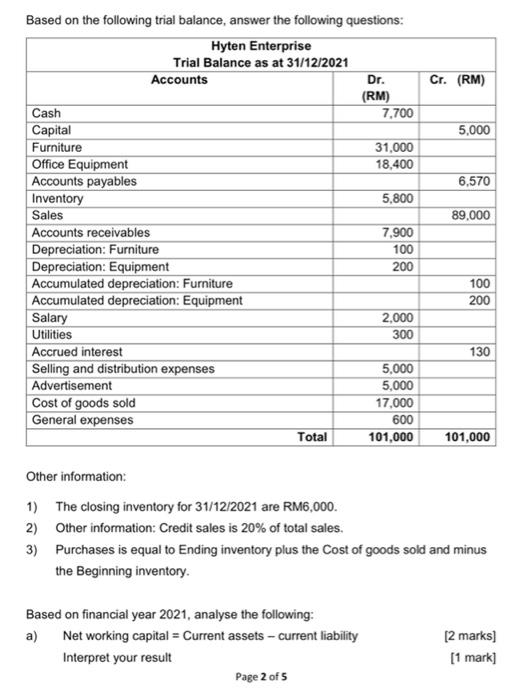 [2 marks] [1 mark] c) d) Quick ratio [Current assets - (inventory