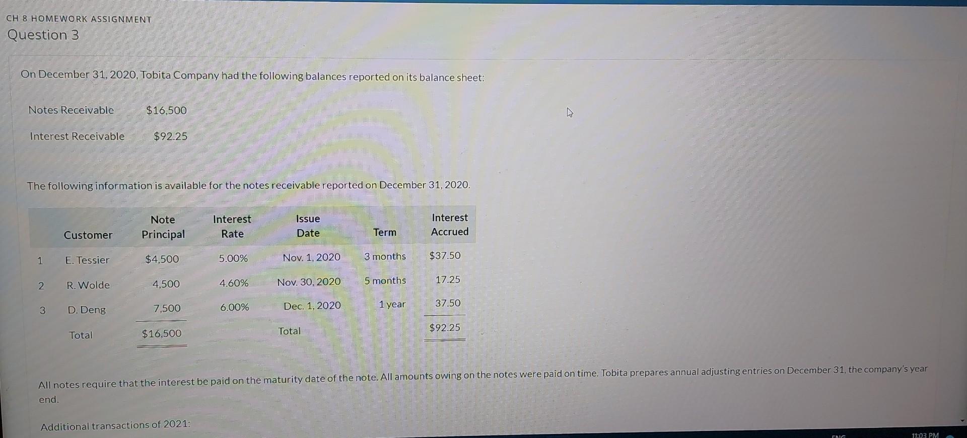 CH 8 HOMEWORK ASSIGNMENT Question 3 On December 31, 2020, Tobita Company