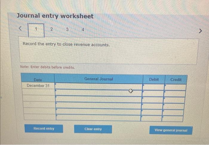 ledger of Mai Company includes the following accounts with normal balances as