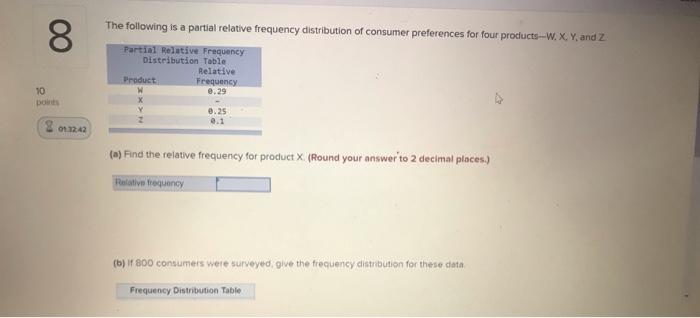 00 8 The following is a partial relative frequency distribution of consumer