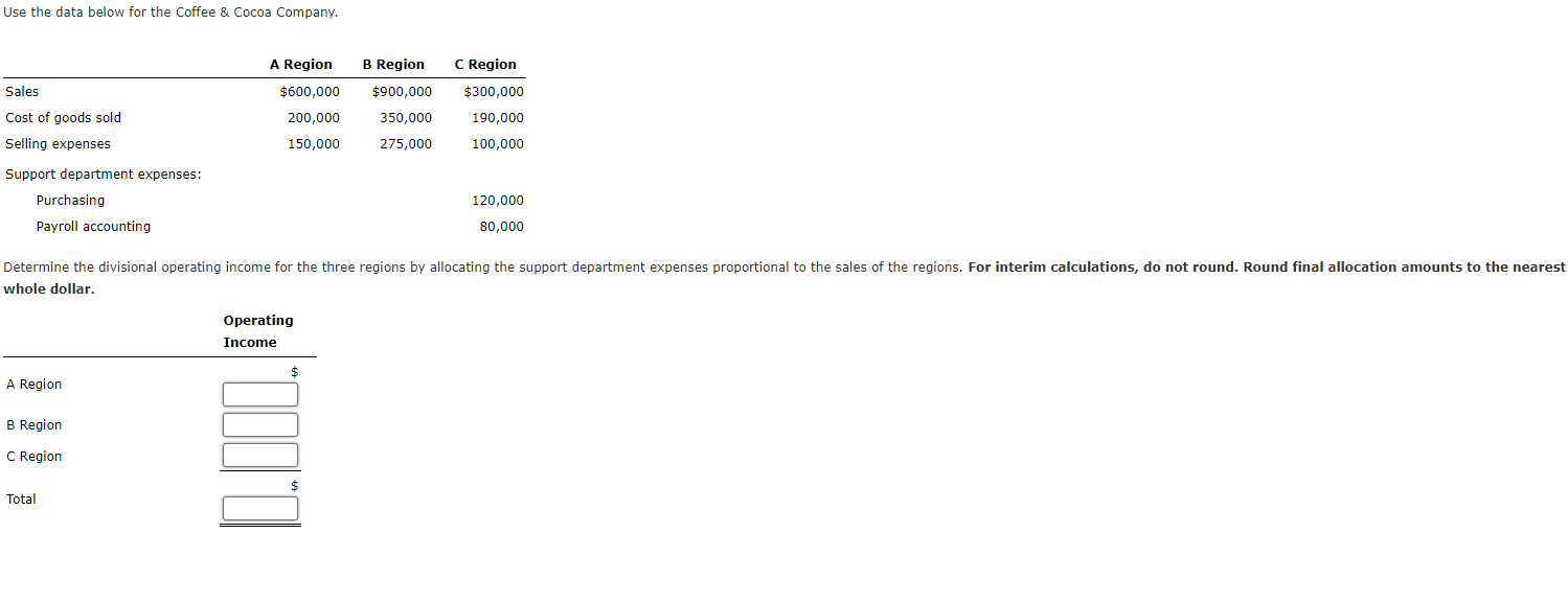 Use the data below for the Coffee & Cocoa Company. Sales Cost