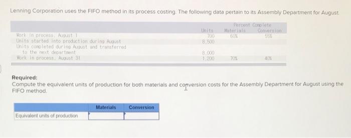 Lenning Corporation uses the FIFO method in its process costing. The following