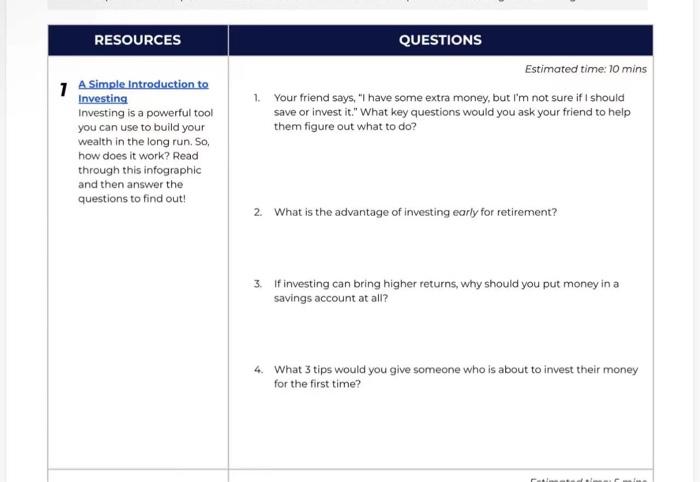 7 RESOURCES QUESTIONS Estimated time: 10 mins A Simple Introduction to Investing