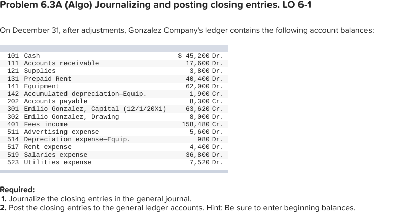 Problem 6.3A (Algo) Journalizing and posting closing entries. LO 6-1 On December