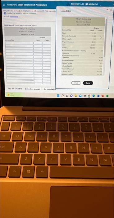  needing the post-closing trial balance 