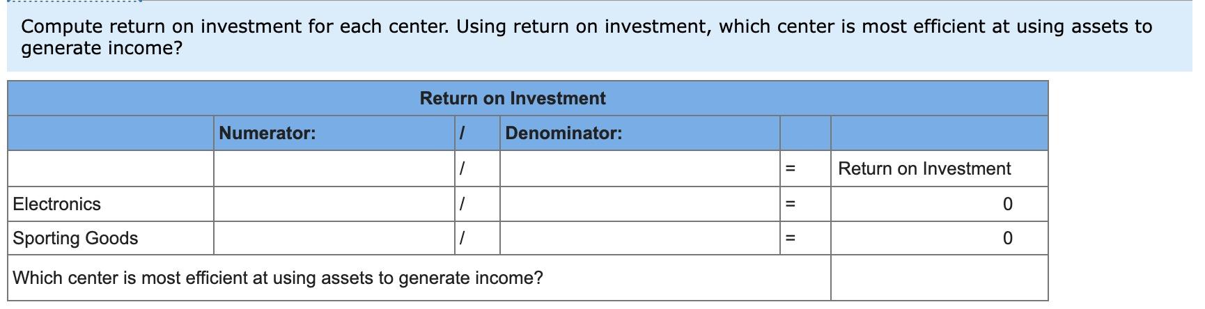is trying to decide which store location to open. The first location