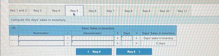 Cash Short-term investments Accounts receivable, net Merchandise inventory Prepaid expenses Plant assets,