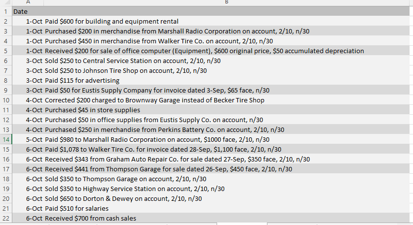 I-Oct Paid $600 for building and equipment rental I-Oct Purchased $200 in