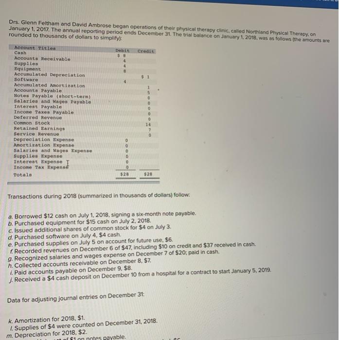 ors. Glenn and David began o, on 31 The balance on 1.2018.