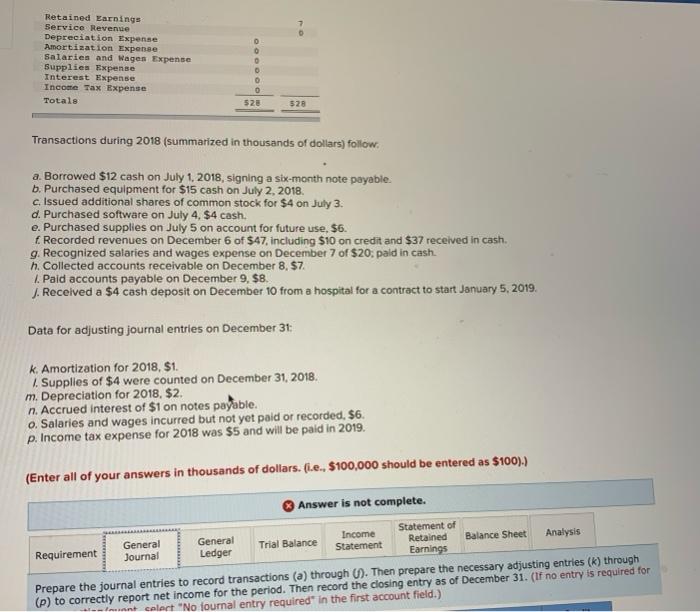 Suppl Notes Payable salaries and Payable Deter rod S tock Earning. Sal