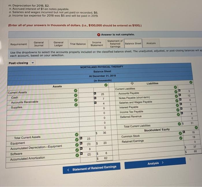 r e. and Transactions during 2018 (summarized in thousands doars) a, Borrowed