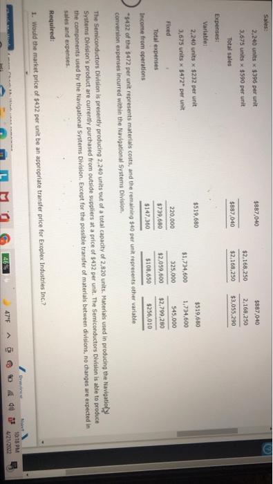 the Year Ended *OYO Naviga 2,240 units SO-9$ per unit units $590