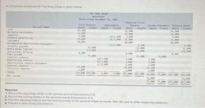A completed worksheet for The King Group is given below THE KING