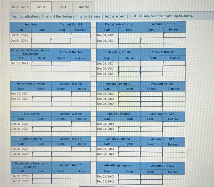 75,000 Salarles expense Utilities expense Totals Net income Advertising expense Depreciation expense-Equipment