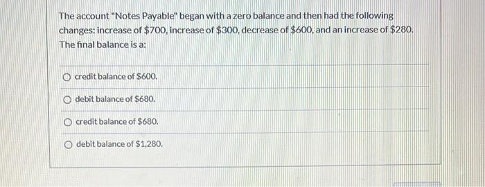 The account "Notes Payable" began with a zero balance and then had