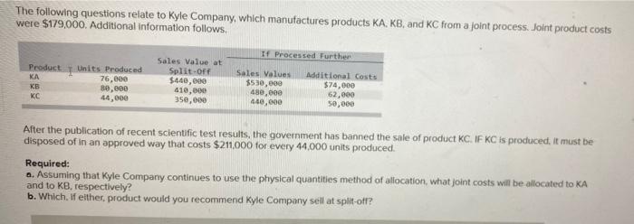 Additional information follows. If Processed Further Sales Value at Product Units Produced