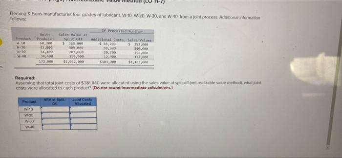 a joint process. Additional information follows: Additional Costs Sales Values Required: Assuming