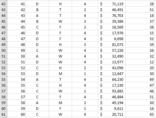 data contained in the Data worksheet in 3 this file, and respond