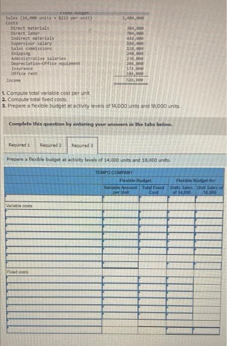units x $213 per unit) Costs Direct materials Direct labor Indirect materials