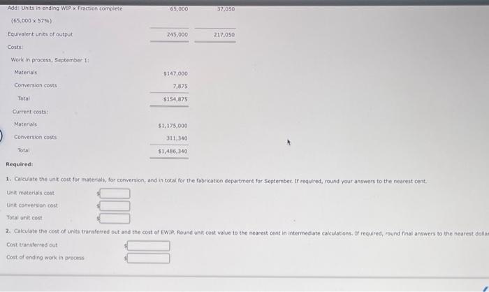 equivalent units schedule and cost for its fabrication department during September Materials