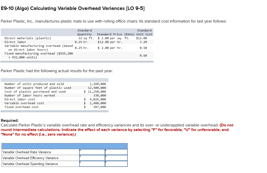 E9-10 (Algo) Calculating Variable Overhead Variances [LO 9-5] Parker Plastic, Inc., manufactures